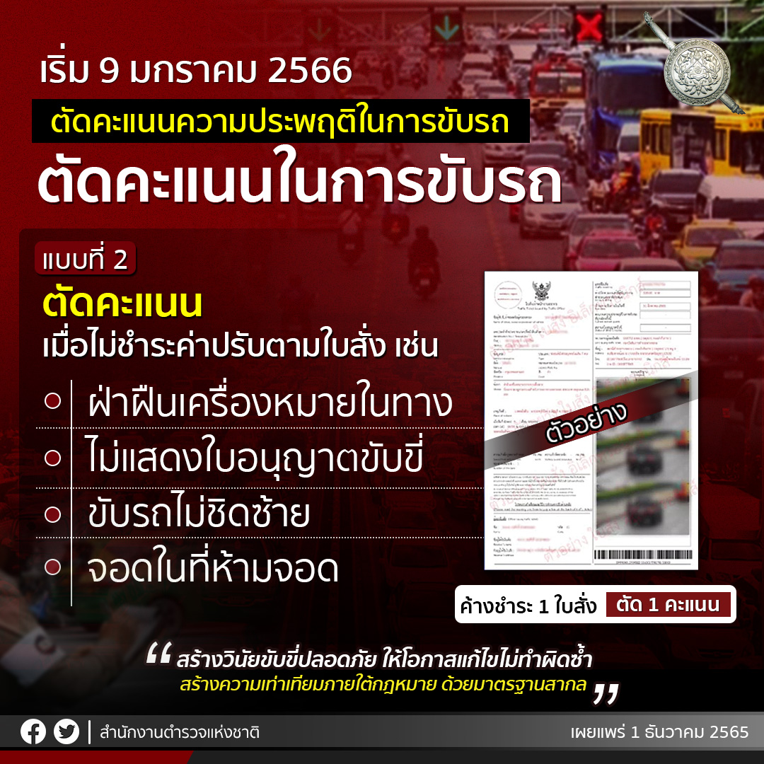 ตัดแต้มใบขับขี่ เริ่ม 9 ม.ค.66 เช็กเกณฑ์การตัด-ช่องทางดูคะแนนที่นี่!