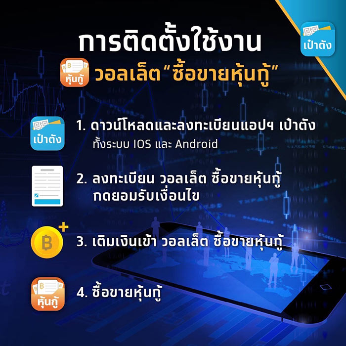 PTTEPผนึกกรุงไทย เปิดซื้อ-ขาย“หุ้นกู้ดิจิทัล ปตท.สผ.” ผ่านแอปฯ เป๋าตังเป็นครั้งแรก!! PTTEPผนึกกรุงไทย เปิดซื้อ-ขาย“หุ้นกู้ดิจิทัล ปตท.สผ.” ผ่านแอปฯ เป๋าตังเป็นครั้งแรก!!