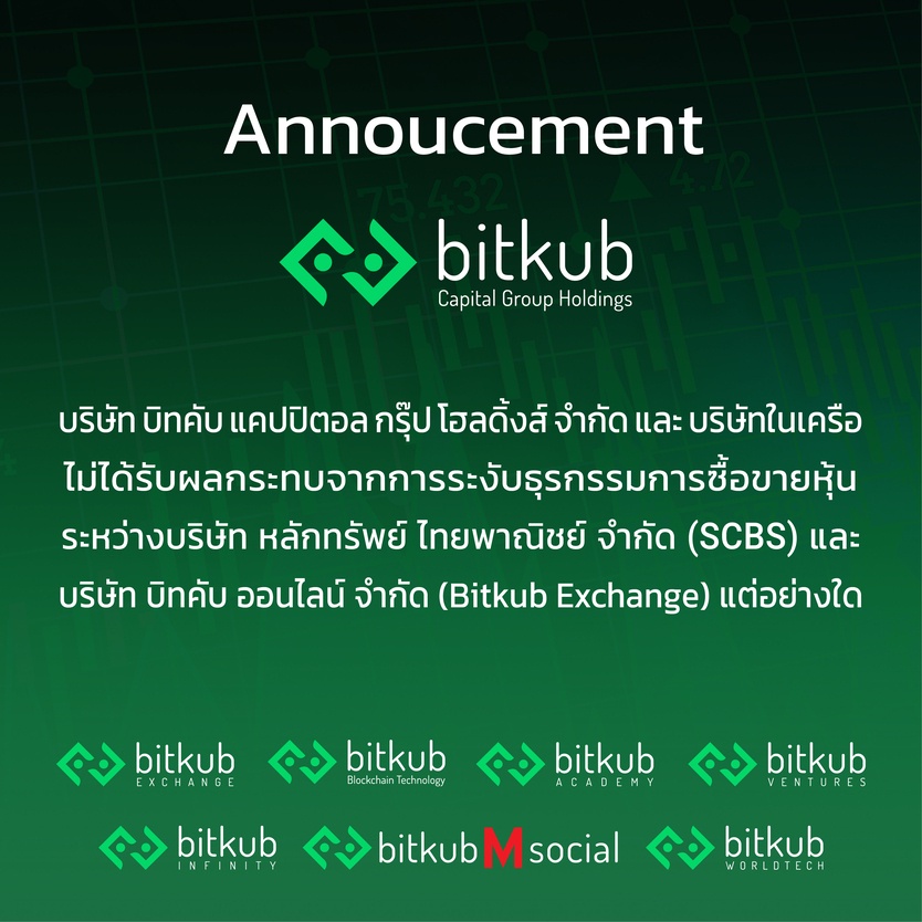 บิทคับ แจงสอบทานธุรกิจไร้ปัญหา ไม่มีผลกระทบ แม้ ไทยพาณิชย์ ยกเลิกดีล บิทคับ แจงสอบทานธุรกิจไร้ปัญหา ไม่มีผลกระทบ แม้ ไทยพาณิชย์ ยกเลิกดีล