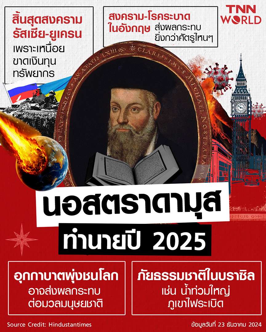 คำทำนาย ‘นอสตราดามุส’ 2025 โรคระบาด-วัตถุพุ่งชนโลก-สงครามจบ? คำทำนาย ‘นอสตราดามุส’ 2025 โรคระบาด-วัตถุพุ่งชนโลก-สงครามจบ?