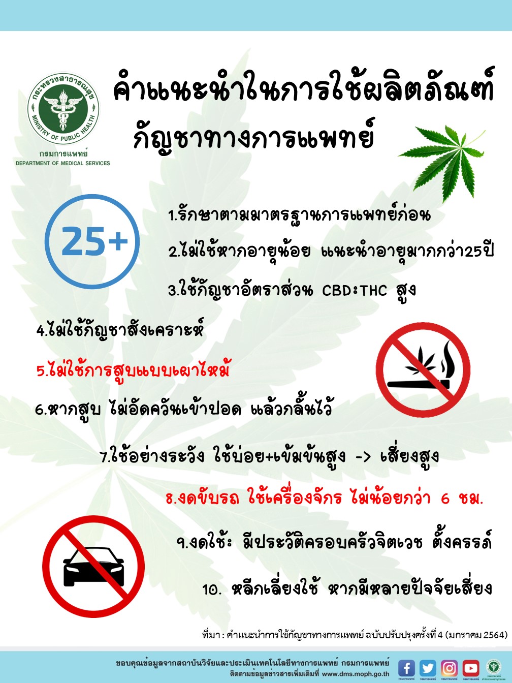 กรมการแพทย์ แถลงจุดยืน ไม่เห็นด้วยกัญชาใช้สันทนาการ กรมการแพทย์ แถลงจุดยืน ไม่เห็นด้วยกัญชาใช้สันทนาการ