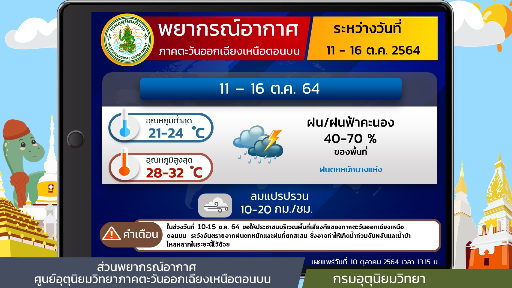 เปิดไทม์ไลน์พายุ 3 ลูกเข้าไทย กรมอุตุฯยืนยันไม่ส่งผลกระทบมาก