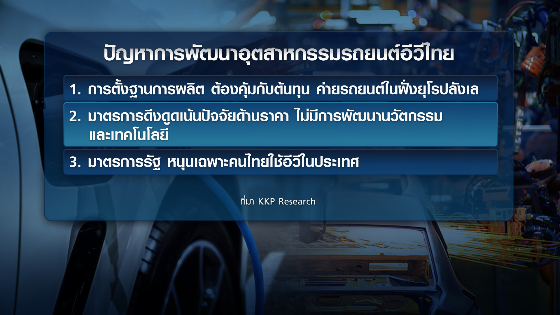 ไทยอยู่ตรงไหน ในยุค “อีวี” ครองโลก ไทยอยู่ตรงไหน ในยุค “อีวี” ครองโลก