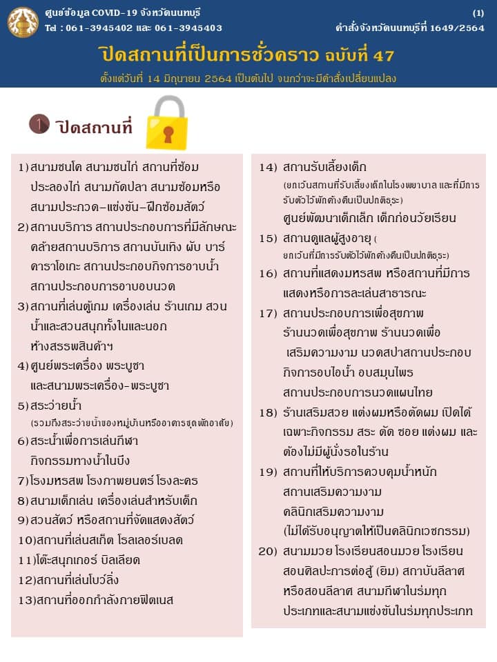 นนทบุรี ผ่อนปรน เปิดสถานที่ 8 ประเภทได้ เข้มมาตรการคุมโควิด นนทบุรี ผ่อนปรน เปิดสถานที่ 8 ประเภทได้ เข้มมาตรการคุมโควิด