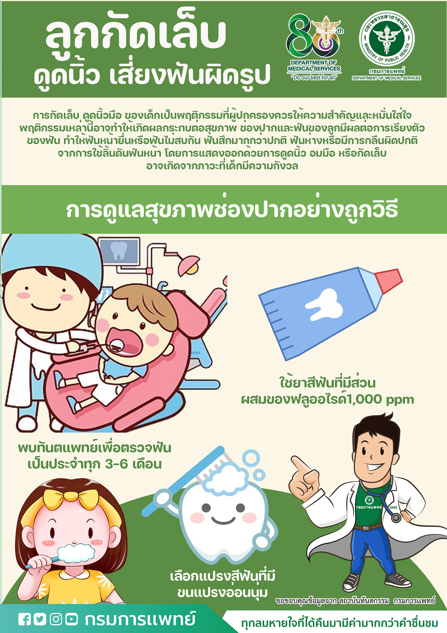 ทันตแพทย์เตือนผู้ปกครอง ลูกกัดเล็บ ดูดนิ้ว เสี่ยงฟันผิดรูป