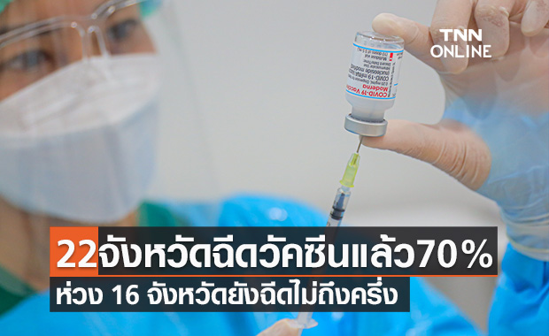 22 จังหวัดฉีดวัคซีนโควิดครอบคลุม 70% ห่วง 16 จังหวัดยังฉีดไม่ถึงครึ่ง
