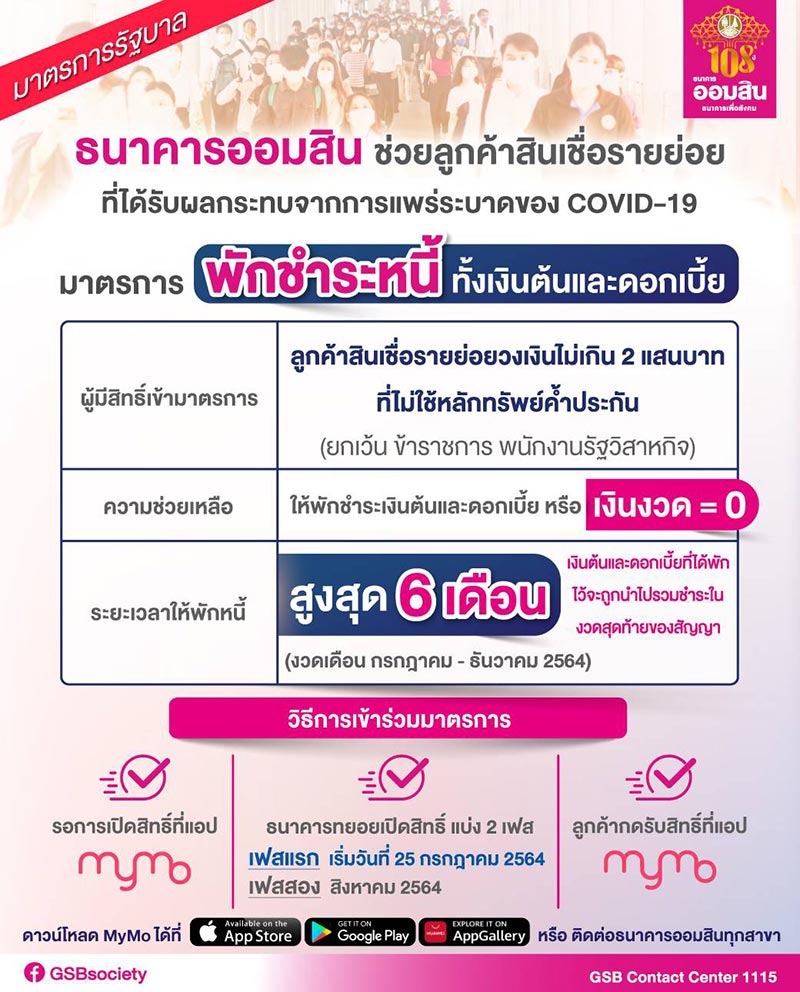 ออมสิน พักหนี้ทั้งเงินต้น-ดอกเบี้ยนานสุด 6 เดือน