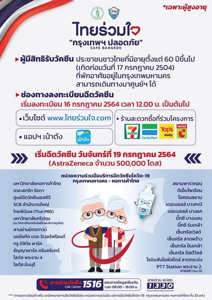 อัปเดต! จุดฉีดวัคซีนโควิดมีที่ไหนบ้าง-แต่ละพื้นที่มีเงื่อนไขอย่างไร เช็กที่นี่