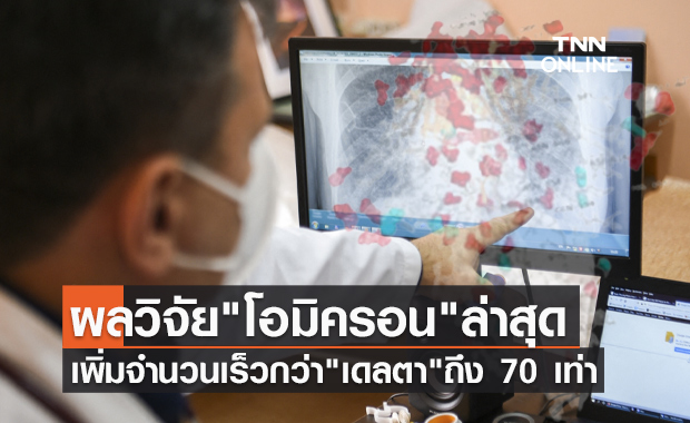 เปิดผลวิจัย "โอมิครอน" เพิ่มจำนวนเร็วกว่า "เดลตา" ถึง 70 เท่า!