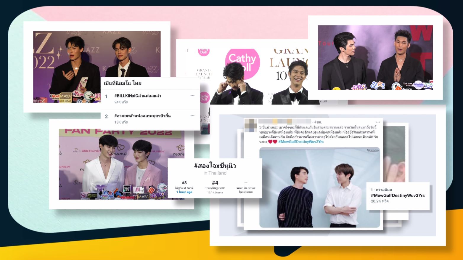 ฮอตฮิต ติดเทรนด์ - วลีเด็ด - ไวรัลสุดปัง 2022 