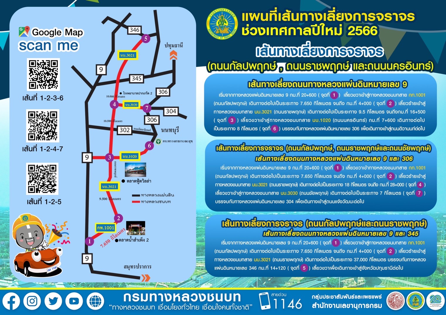 เปิดเส้นทางเลี่ยงรถติดช่วง “เทศกาลปีใหม่ 2566” รวดเร็ว-ปลอดภัย!