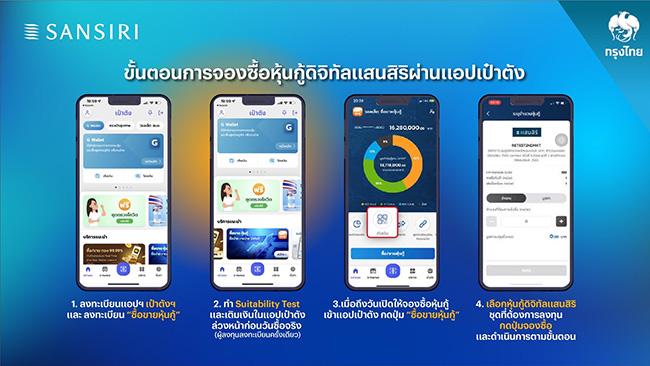 เปิดขาย“หุ้นกู้ดิจิทัลแสนสิริ”ผ่านแอปฯ เป๋าตัง” มีเงิน 1,000 บาทก็ซื้อได้