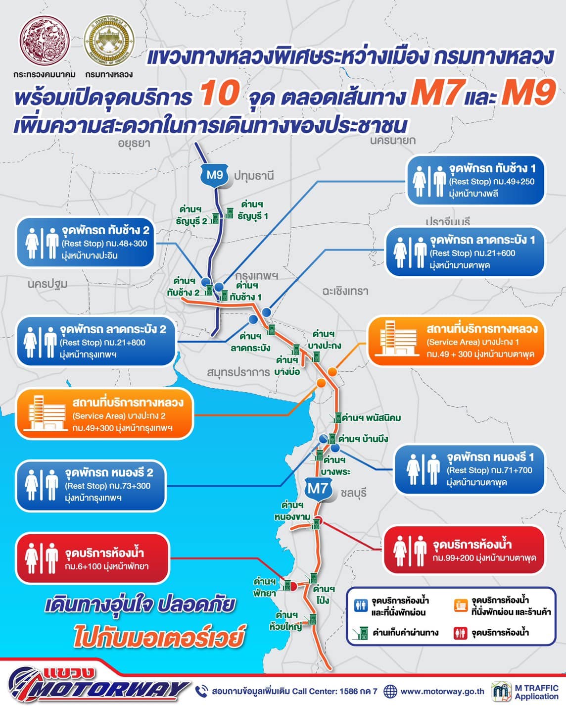 เตือนห้ามจอดรถบนไหล่ทางเขตทางหลวงพิเศษ หมายเลข 7 และ 9 - ฝ่าฝืนมีโทษ
