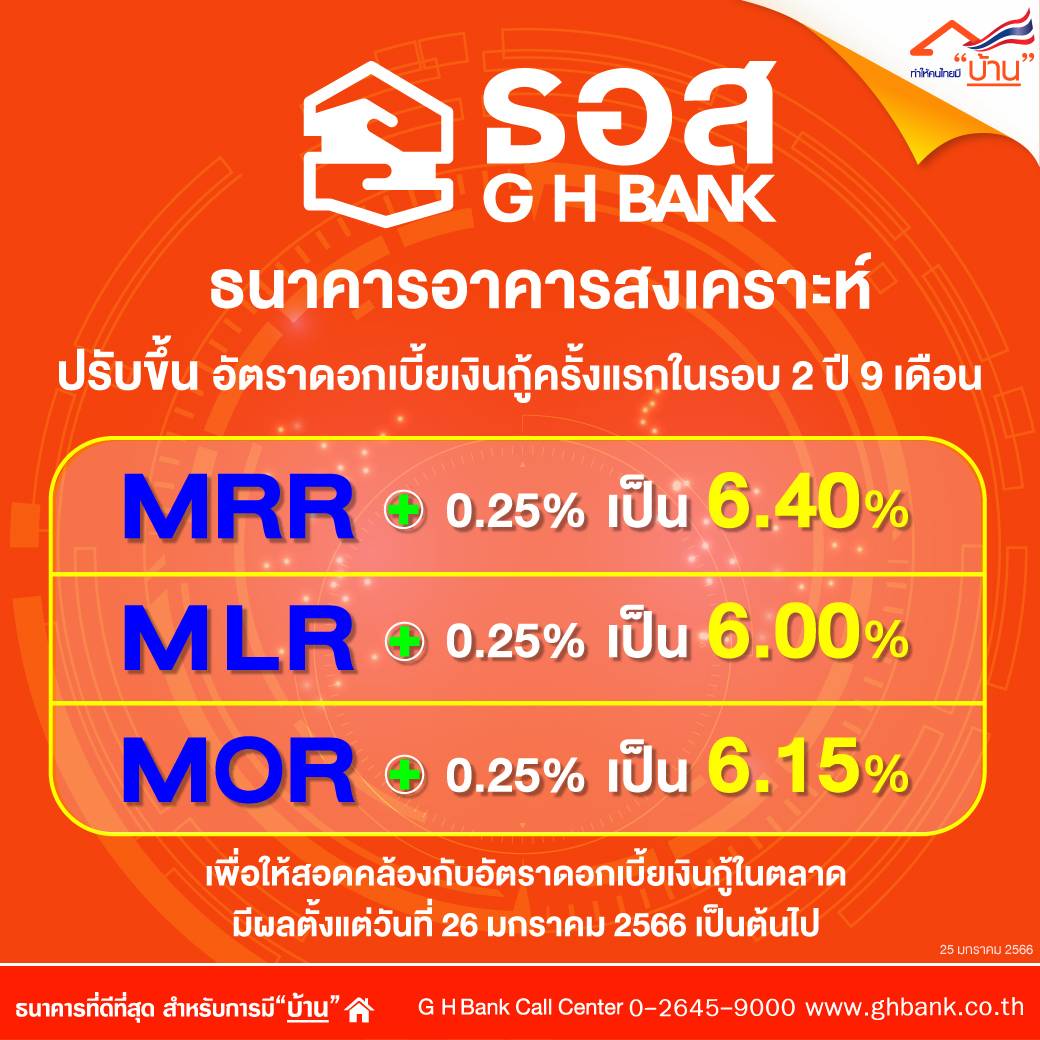 มีผลวันนี้! ธนาคารอาคารสงเคราะห์ ประกาศปรับขึ้นดอกเบี้ยเงินกู้ทุกประเภท มีผลวันนี้! ธนาคารอาคารสงเคราะห์ ประกาศปรับขึ้นดอกเบี้ยเงินกู้ทุกประเภท
