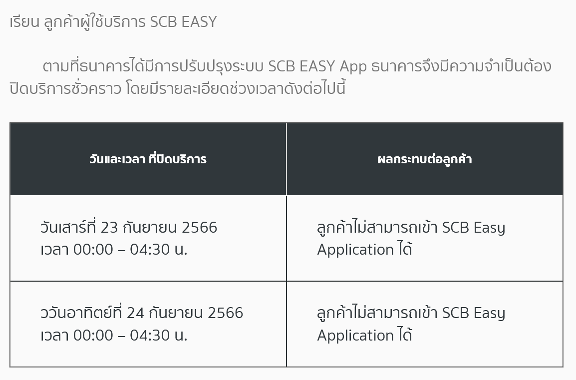 ธนาคารปิดปรับปรุงระบบชั่วคราว เดือนกันยายน 2566 เช็กวัน-เวลาได้ที่นี่