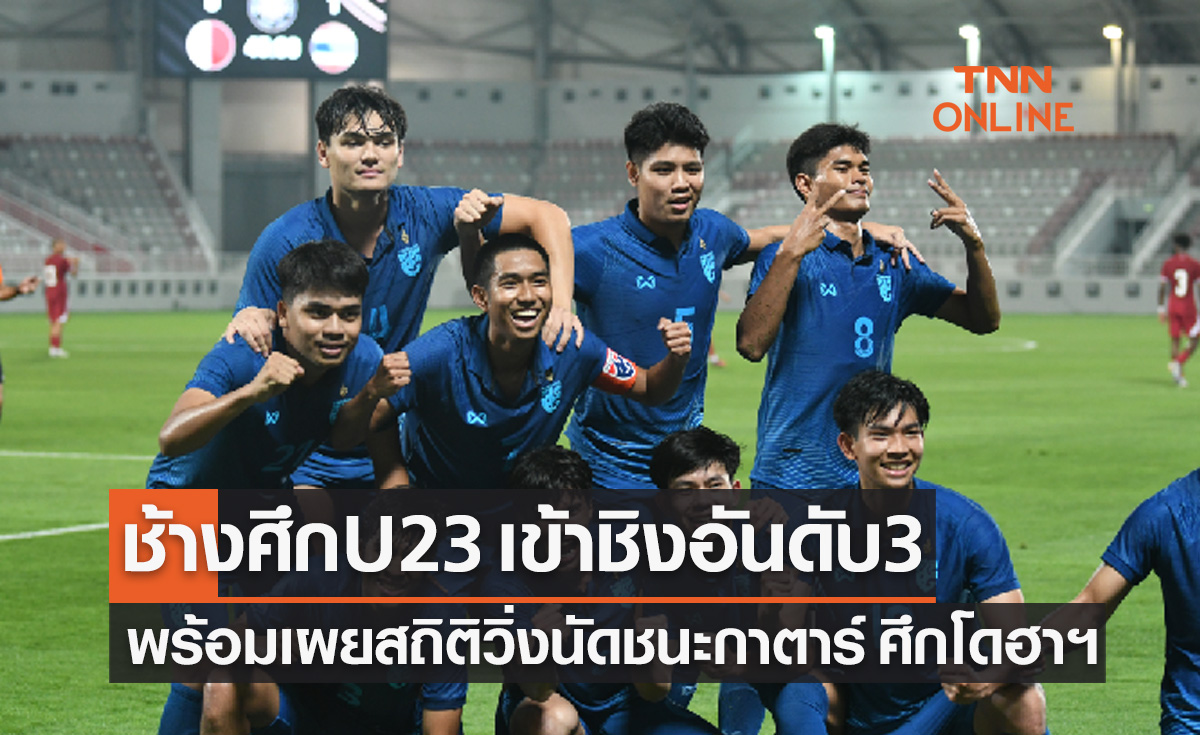 'ทีมชาติไทย U23' จะเข้าชิงอันดับ 3 ดวล 'คูเวต U23' ศึกโดฮา คัพ 2023
