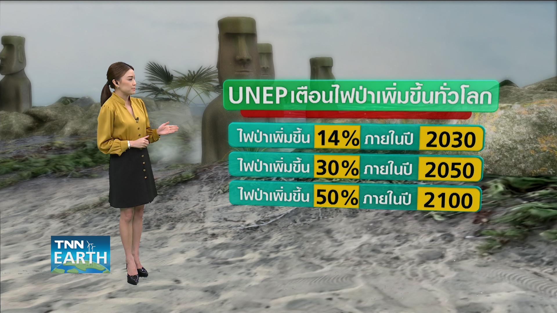 โลกร้อนทำไฟป่าแรง กระทบ “โมอาย” รูปปั้นหินมรดกโลก โลกร้อนทำไฟป่าแรง กระทบ “โมอาย” รูปปั้นหินมรดกโลก
