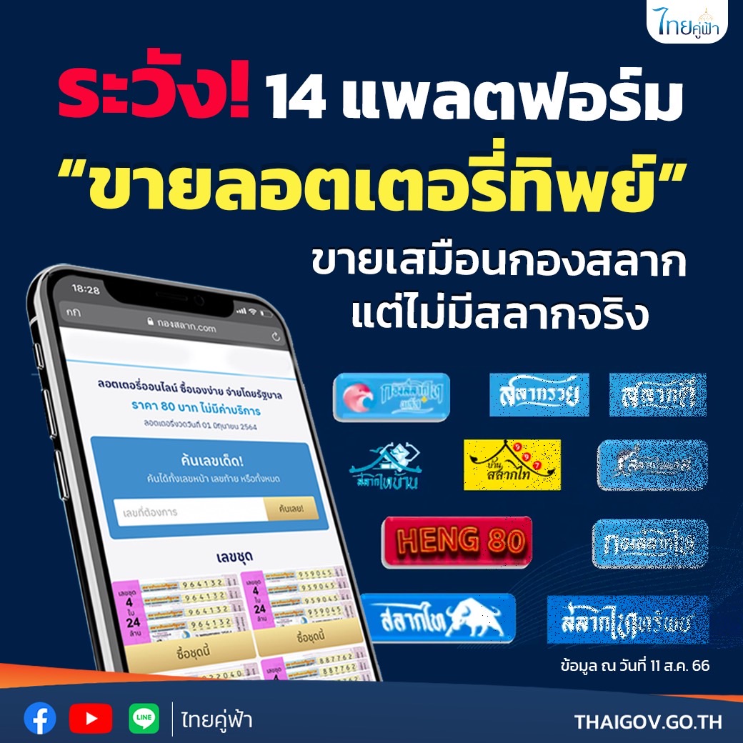  เปิดรายชื่อ 14 แอปฯซื้อหวยออนไลน์ หลอกขายสลากฯทิพย์  อย่าซื้อเด็ดขาด!