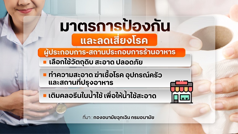 แนะหลักสุขาภิบาลและสุขอนามัย จัดการภัยร้าย อหิวาตกโรค แนะหลักสุขาภิบาลและสุขอนามัย จัดการภัยร้าย อหิวาตกโรค