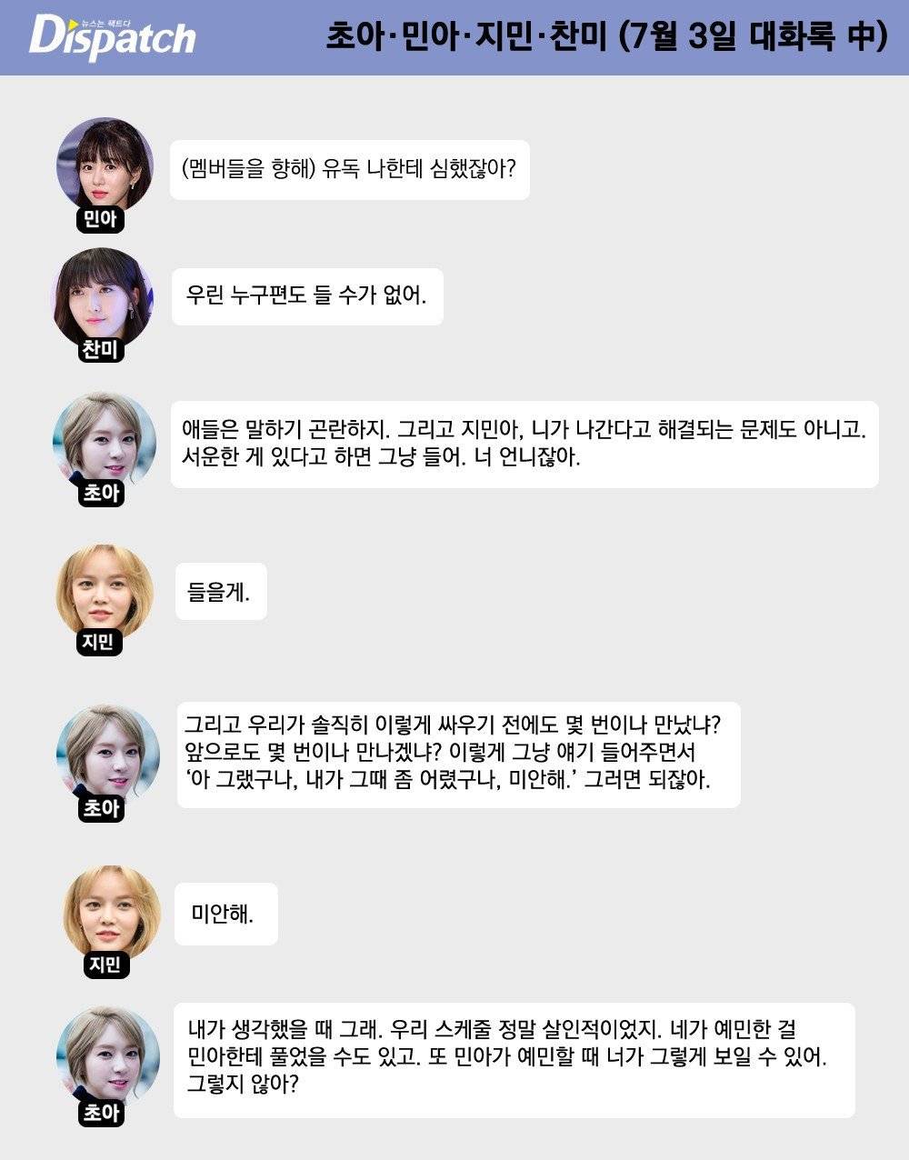 Dispatch ตีแผ่ความจริงที่อยู่ระหว่างความบดหมางของ มินอา และ จีมิน ที่แฟนๆไม่เคยรู้มาก่อน