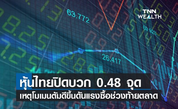 หุ้นไทยปิดบวก  0.48 จุด ได้แรงซื้อช่วงท้ายตลาด-แรงหนุนกลุ่มแบงก์ช่วย