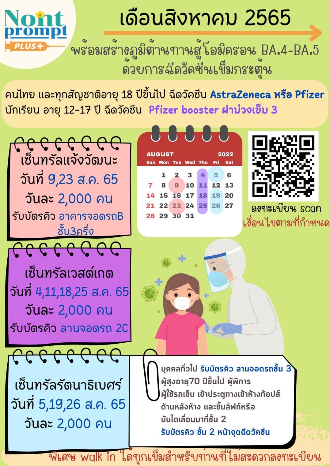 เปิดลงทะเบียนฉีดวัคซีนโควิดเข็มกระตุ้นเดือนสิงหาคม เช็กวัน-สถานที่ได้ที่นี่ เปิดลงทะเบียนฉีดวัคซีนโควิดเข็มกระตุ้นเดือนสิงหาคม เช็กวัน-สถานที่ได้ที่นี่