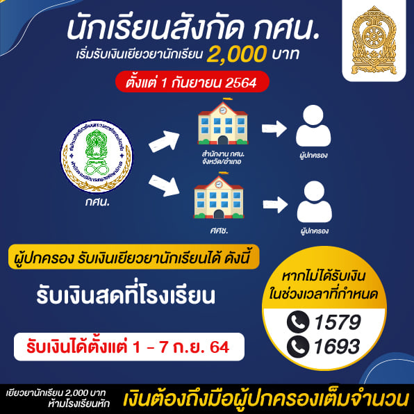 เงินเยียวยานักเรียน ได้สิทธิแต่ยังไม่ได้เงินเพราะอะไรเช็กเลย! เงินเยียวยานักเรียน ได้สิทธิแต่ยังไม่ได้เงินเพราะอะไรเช็กเลย!