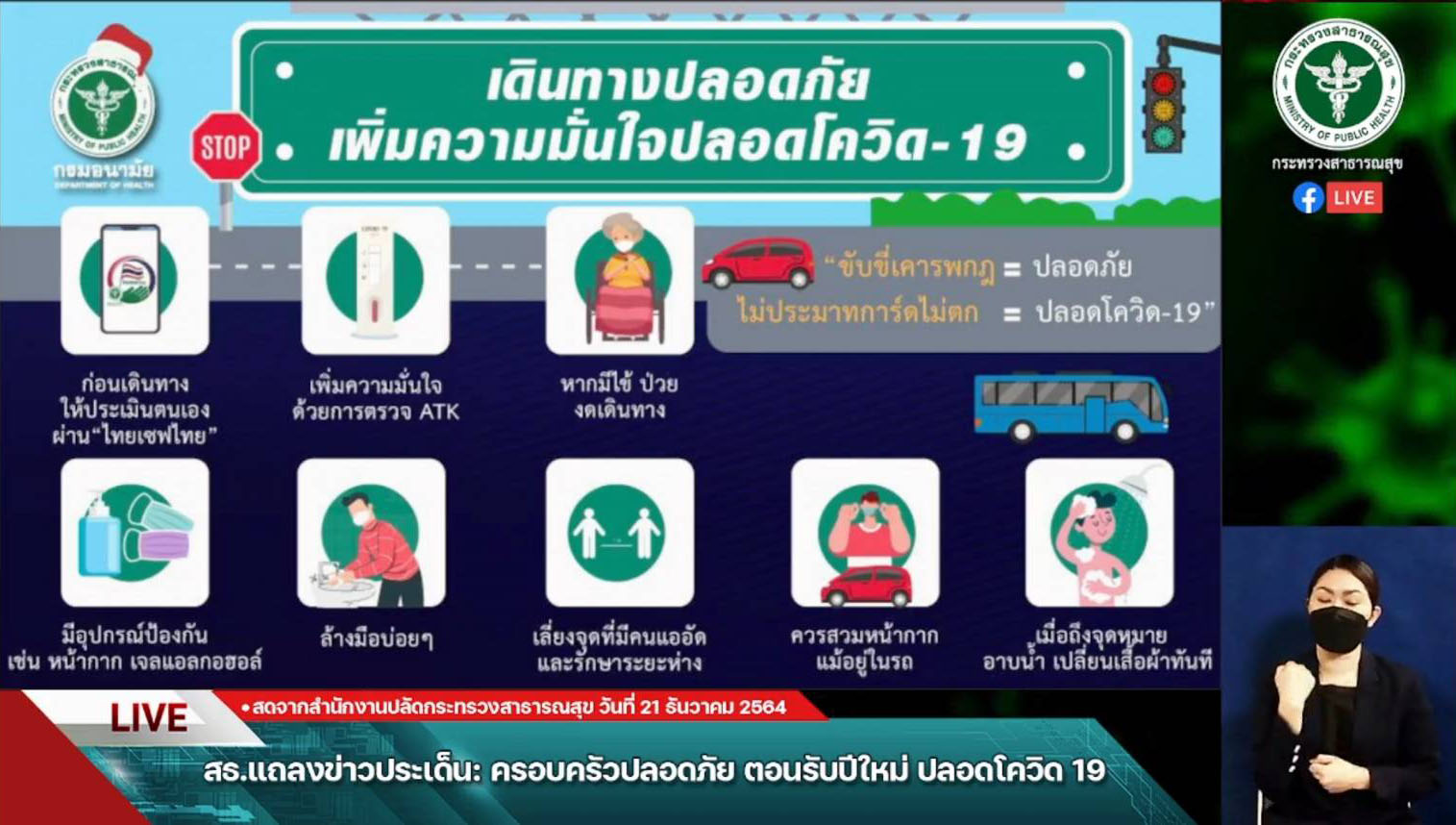 อนามัยโพล เผย คนไทย 82% กังวลต่อการระบาดโควิดช่วงเทศกาลปีใหม่ อนามัยโพล เผย คนไทย 82% กังวลต่อการระบาดโควิดช่วงเทศกาลปีใหม่