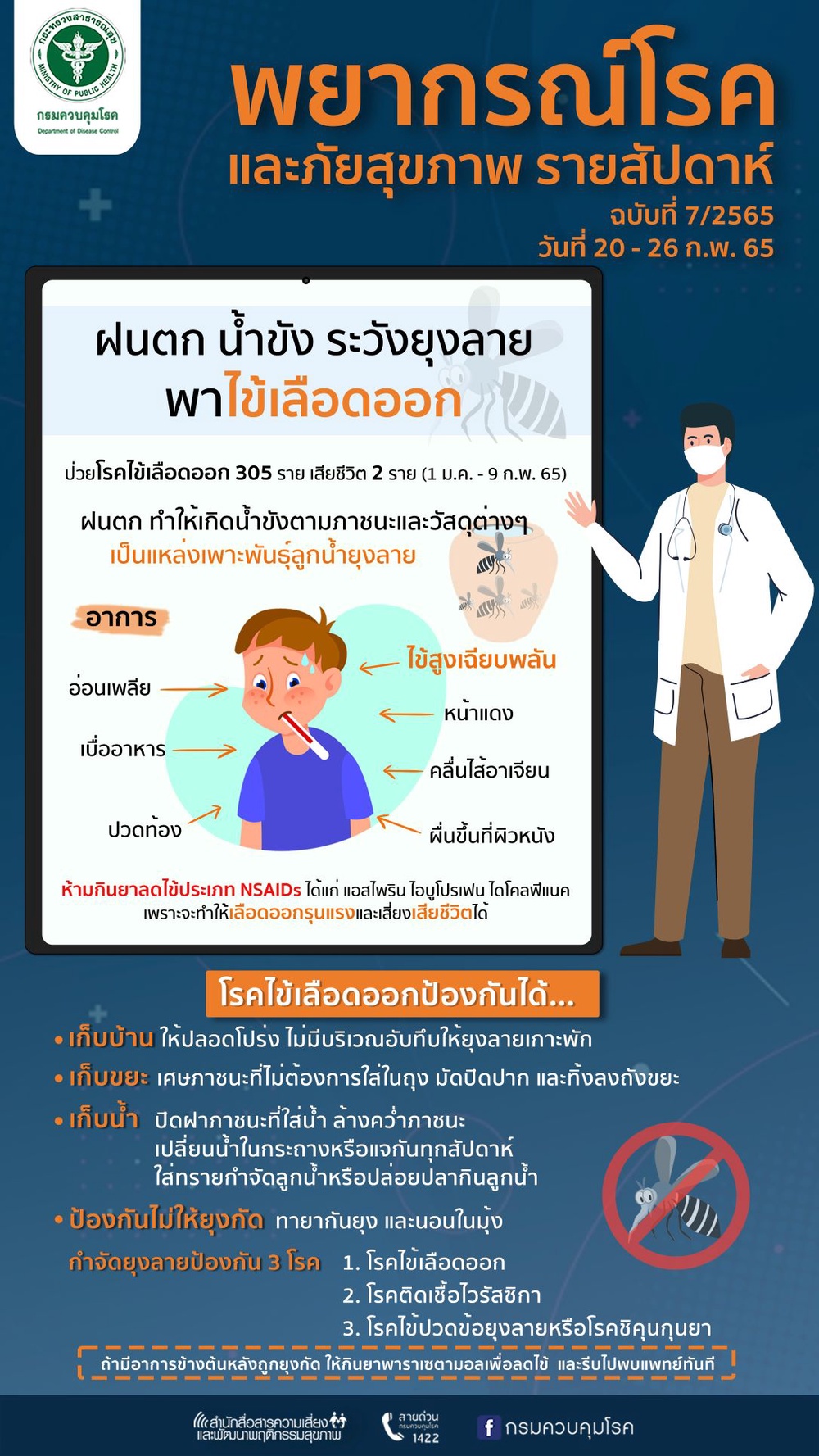 เตือน!ไข้เลือดออกระบาด เสียชีวิตแล้ว 2 กทม.ป่วยสูงสุด เตือน!ไข้เลือดออกระบาด เสียชีวิตแล้ว 2 กทม.ป่วยสูงสุด