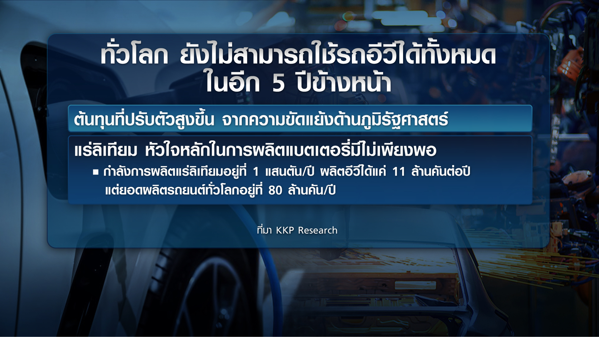 ไทยอยู่ตรงไหน ในยุค “อีวี” ครองโลก ไทยอยู่ตรงไหน ในยุค “อีวี” ครองโลก