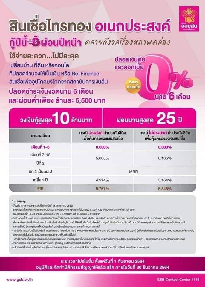 ออมสินปล่อยกู้เสริมภาพคล่องสูงสุด10ล้านบาท ใช้บ้าน-ที่ดิน-คอนโดฯค้ำประกัน ออมสินปล่อยกู้เสริมภาพคล่องสูงสุด10ล้านบาท ใช้บ้าน-ที่ดิน-คอนโดฯค้ำประกัน