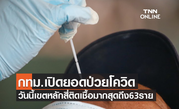 กทม.เปิดจำนวนผู้ป่วยโควิดรายเขตประจำวันนี้ เขตหลักสี่ ยอดติดเชื้อนำโด่ง