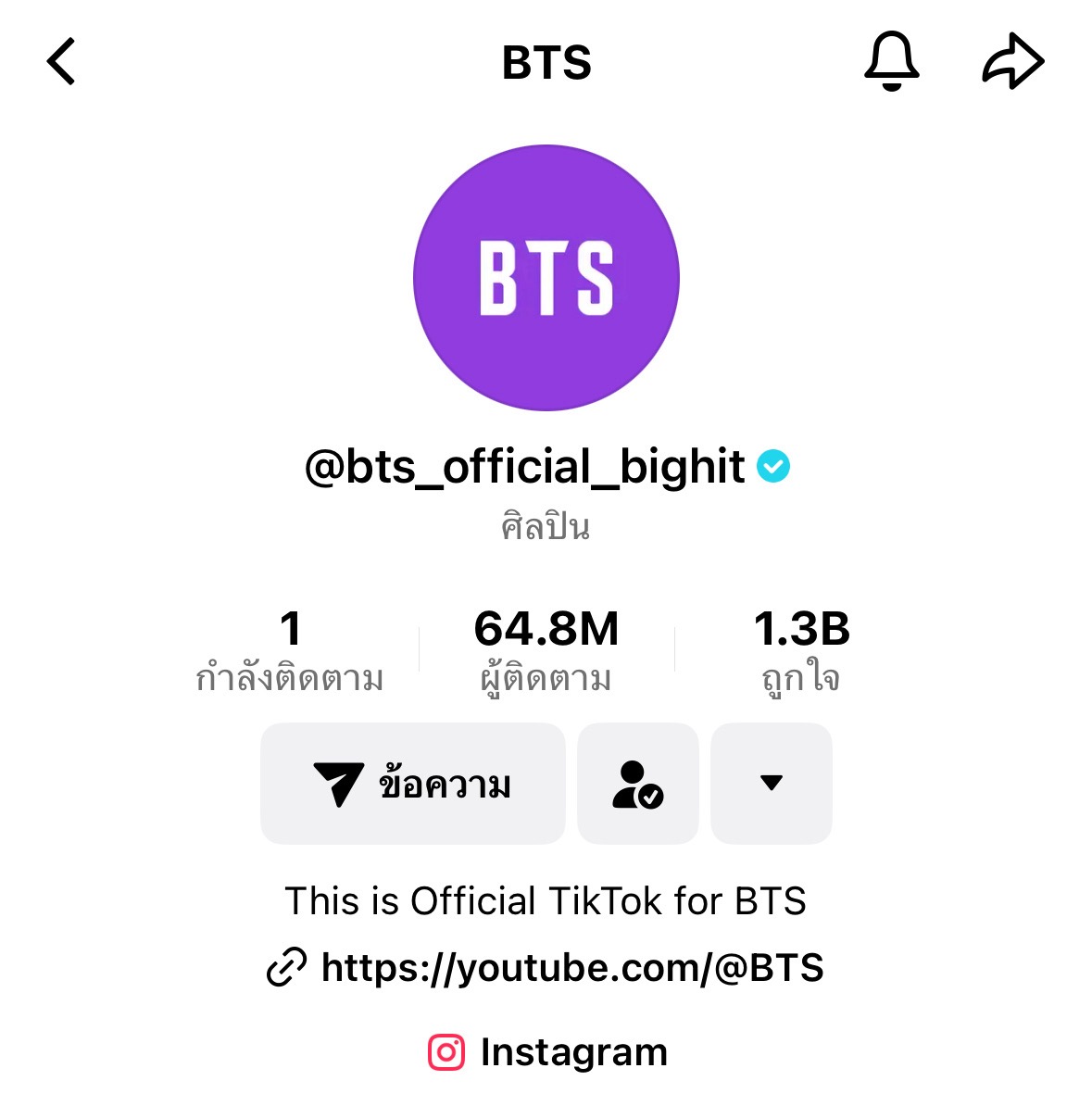 วง K-pop ที่มียอดผู้ติดตามมากที่สุดใน TikTok วง K-pop ที่มียอดผู้ติดตามมากที่สุดใน TikTok