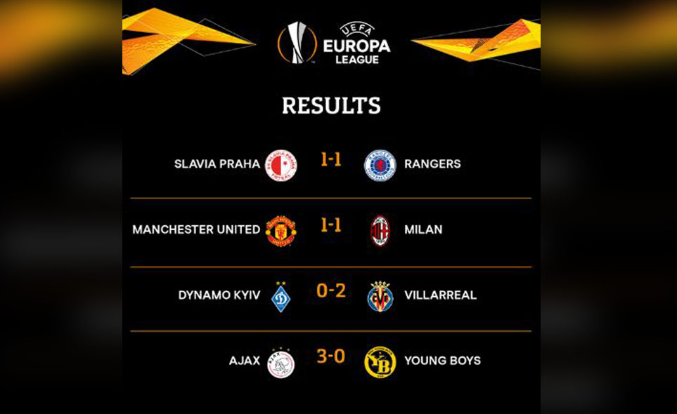 แมนยูปวดร้าว! เจอทีเด็ดมิลานโขกนาทีบาปตามเจ๊า 1-1