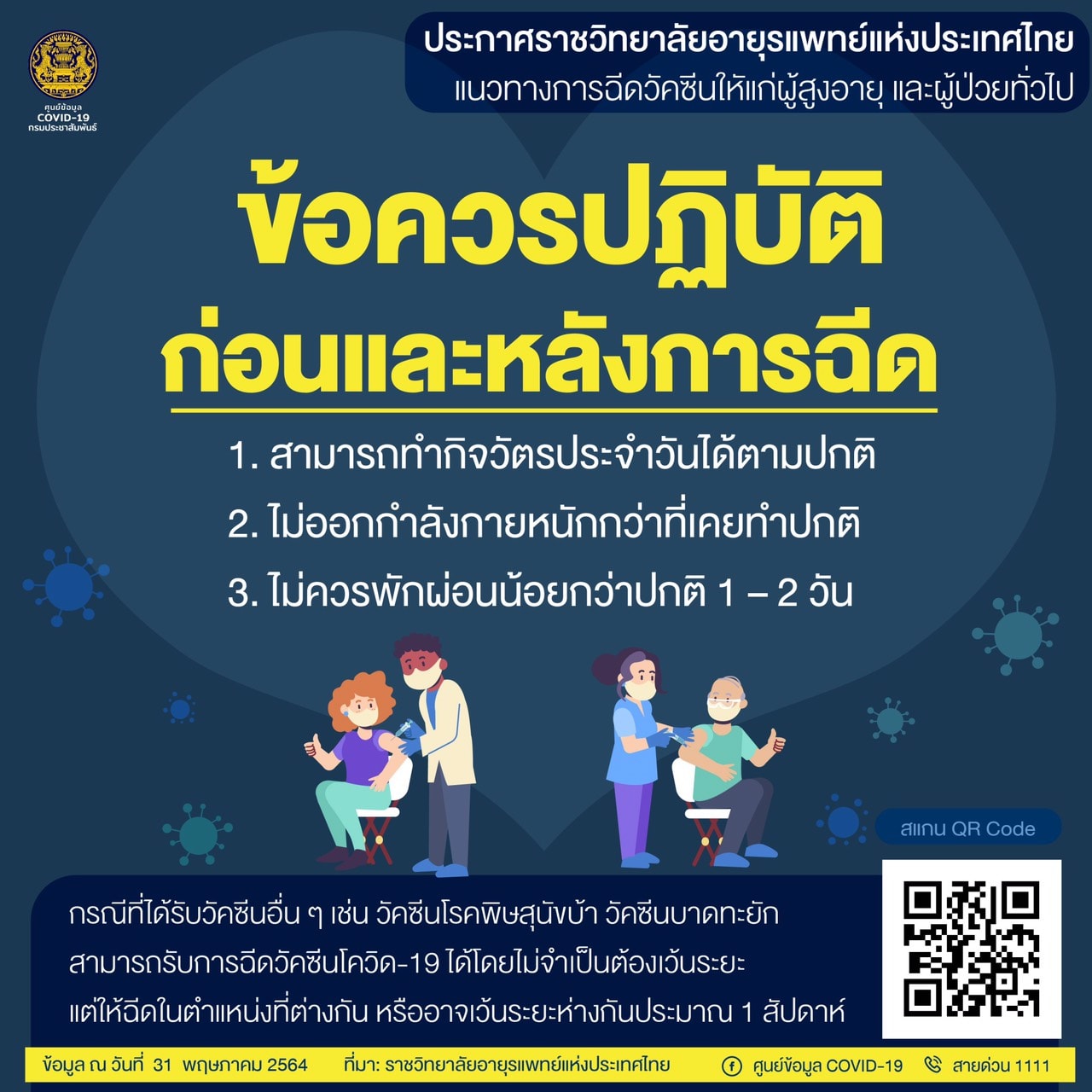 ราชวิทยาลัยอายุรแพทย์ฯ เปิดข้อปฏิบัติการฉีดวัคซีนโควิด-19 ราชวิทยาลัยอายุรแพทย์ฯ เปิดข้อปฏิบัติการฉีดวัคซีนโควิด-19