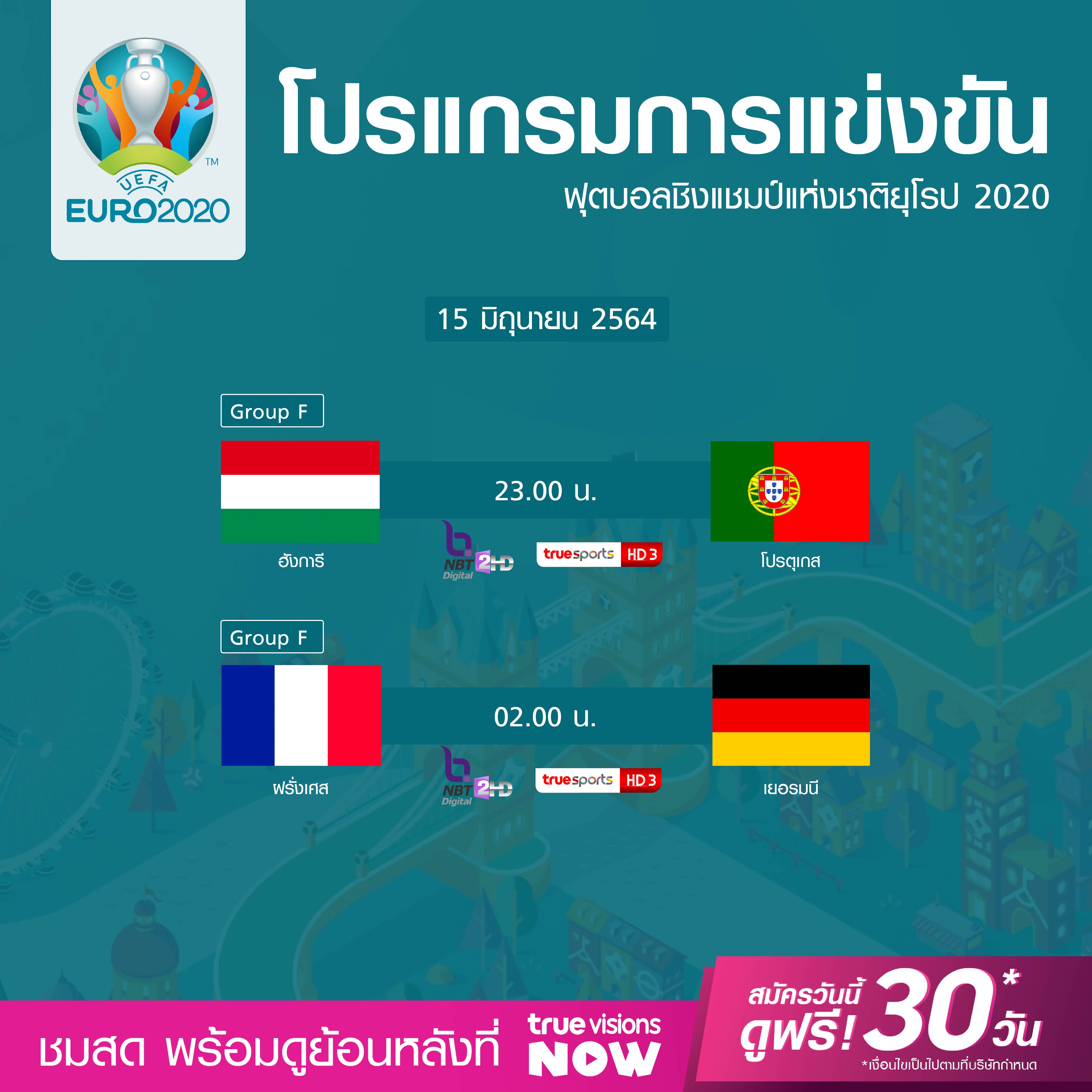 โปรแกรมการแข่งขันฟุตบอลยูโร 2020 (15 มิ.ย. 64) พร้อมลิงก์ดูบอลสด
