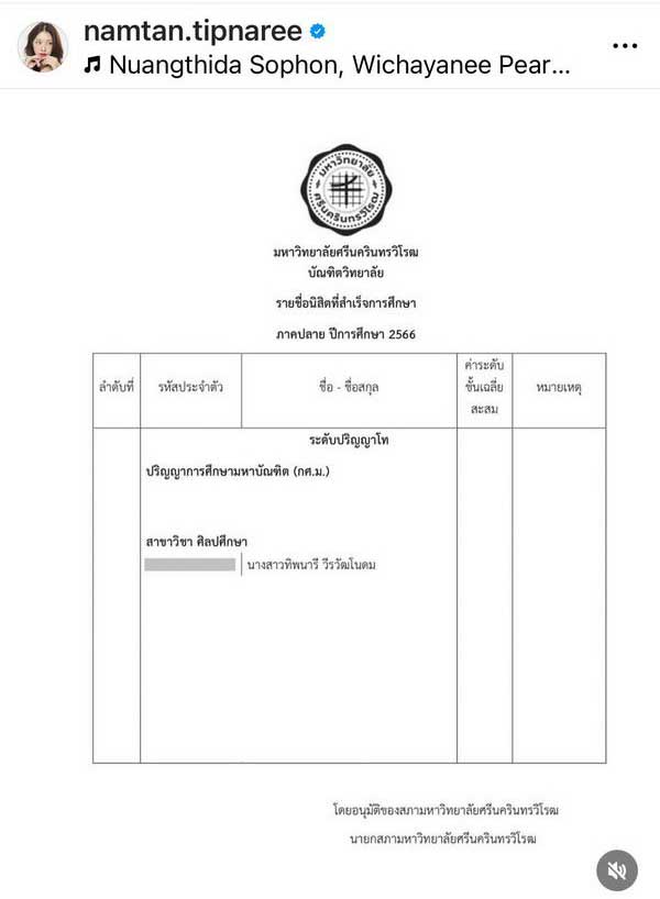 ร่วมแสดงความยินดี น้ำตาล ทิพนารี เรียนจบแล้วจ้า ปริญญาโทม.ดัง