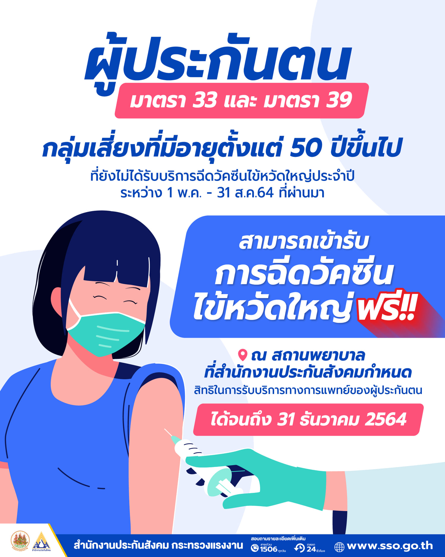 ข่าวดี! ผู้ประกันตนม.33-ม.39 อายุ50ปีขึ้น สามารถฉีดวัคซีนไข้หวัดใหญ่ได้ฟรี