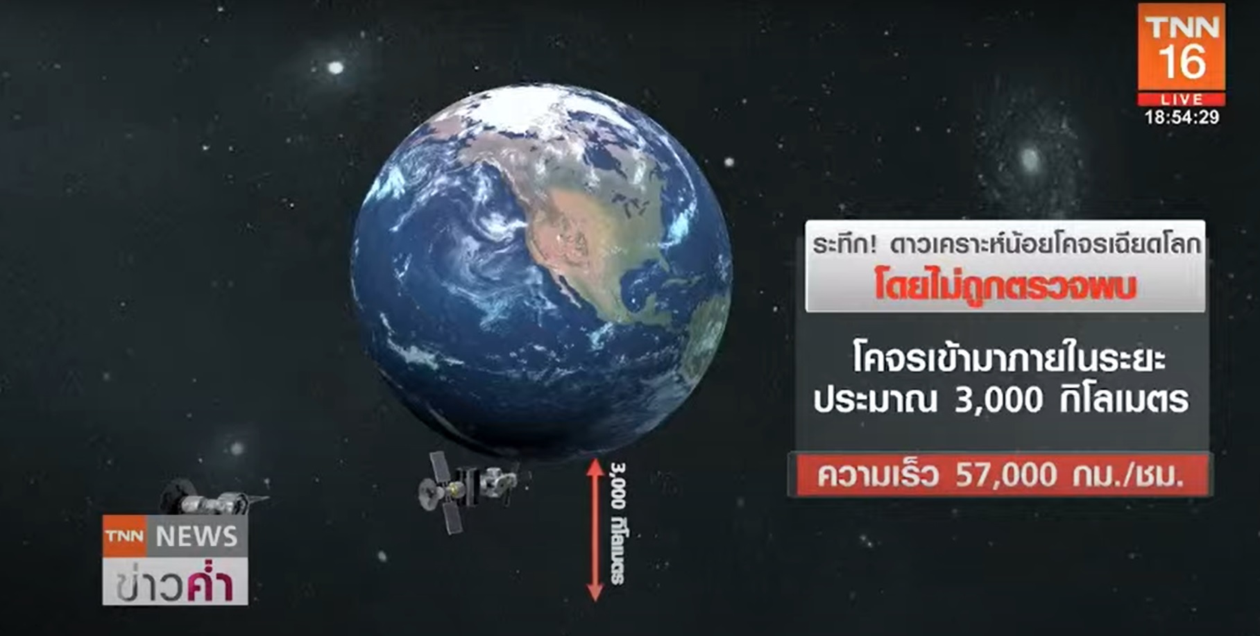 ระทึก! ดาวเคราะห์น้อย พุ่งเฉียดโลกโดยหลุดรอดจากถูกตรวจพบ ระทึก! ดาวเคราะห์น้อย พุ่งเฉียดโลกโดยหลุดรอดจากถูกตรวจพบ