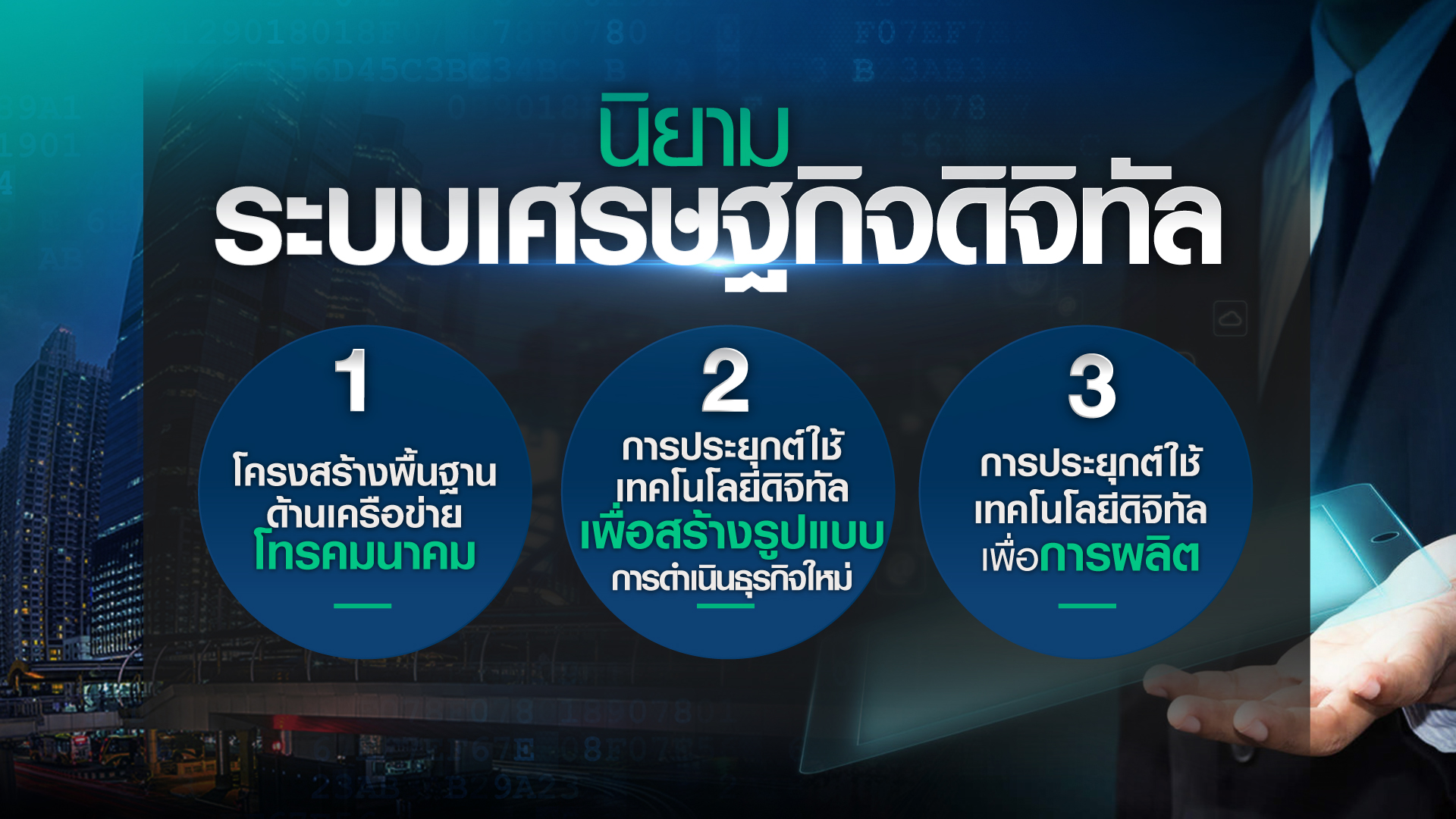 ครัวเรือนไทย มีทักษะความรู้ด้านดิจิทัล พร้อมแค่ไหน? ครัวเรือนไทย มีทักษะความรู้ด้านดิจิทัล พร้อมแค่ไหน?