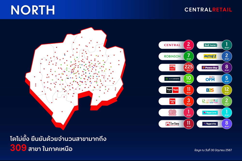 เซ็นทรัล รีเทล ผงาดค้าปลีก-ค้าส่ง 4,000 สาขา ขับเคลื่อนเศรษฐกิจไทย เซ็นทรัล รีเทล ผงาดค้าปลีก-ค้าส่ง 4,000 สาขา ขับเคลื่อนเศรษฐกิจไทย