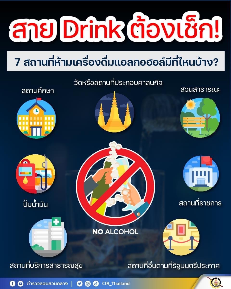 เช็ก! 7 สถานที่ห้ามเครื่องดื่มแอลกอฮอล์มีที่ไหนบ้าง? เช็ก! 7 สถานที่ห้ามเครื่องดื่มแอลกอฮอล์มีที่ไหนบ้าง?