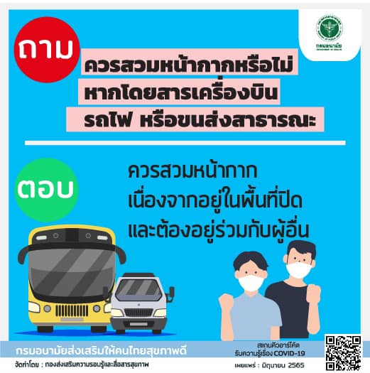 ถอดหน้ากากอนามัย เรื่องควรรู้! ถอดที่ไหนได้บ้าง กลุ่มใดควรสวมตลอดเวลา