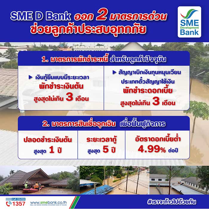 เช็กที่นี่สินเชื่อช่วยน้ำท่วม 5 สถาบันการเงิน บรรเทาผลกระทบจากอุทกภัย 