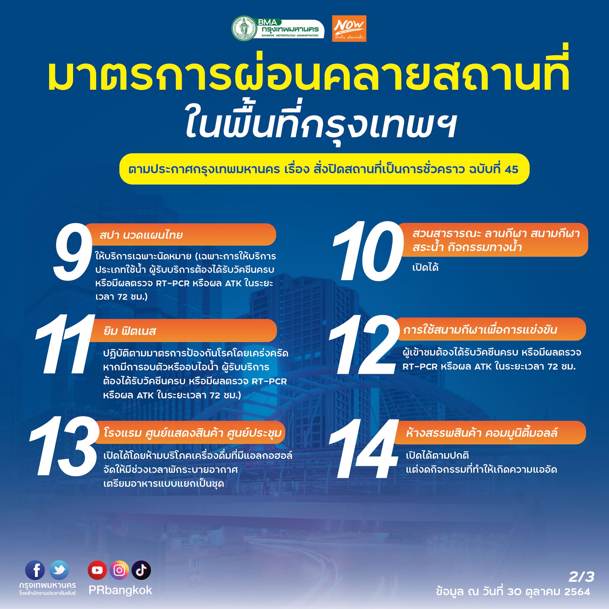 สรุปมาตรการผ่อนคลาย กทม.เปิดสถานที่ ทำอะไรได้บ้าง? สรุปมาตรการผ่อนคลาย กทม.เปิดสถานที่ ทำอะไรได้บ้าง?