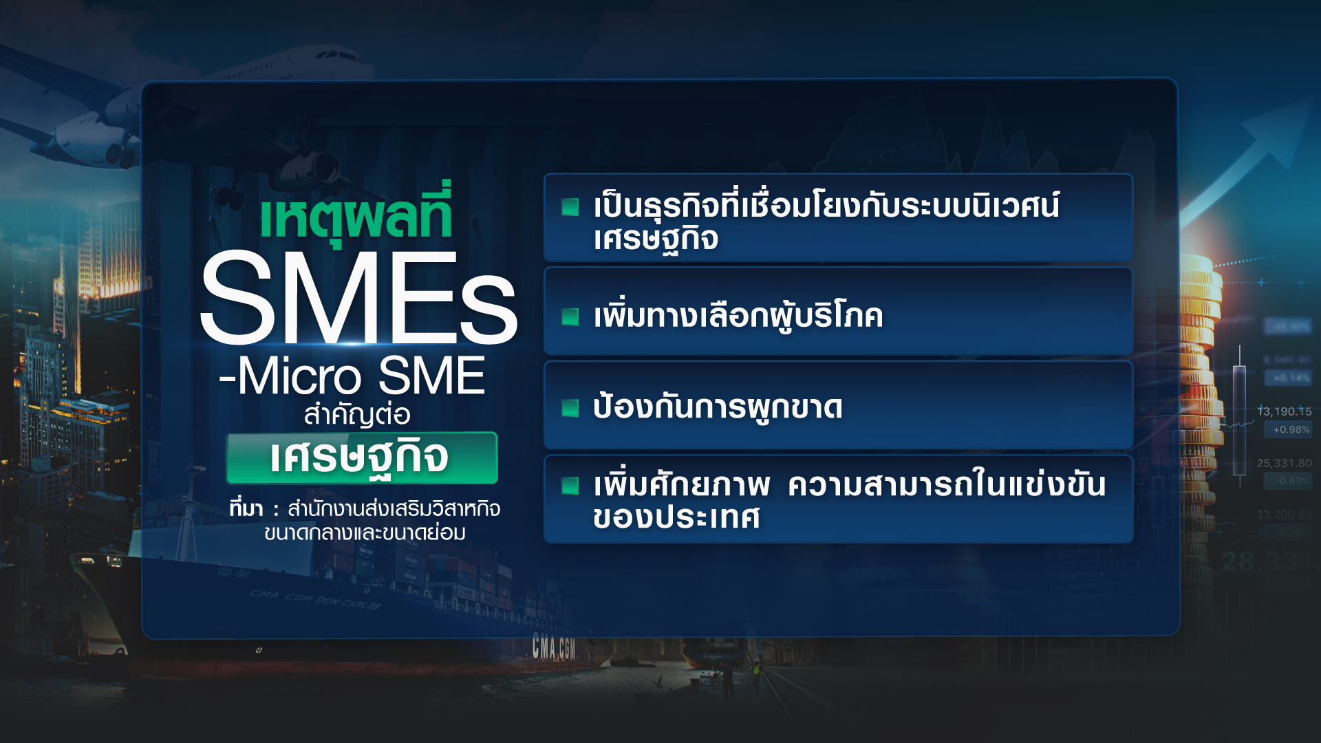 ดัน SMEs-Micro SMEs ลุยส่งออก เสริมแกร่งเศรษฐกิจ ดัน SMEs-Micro SMEs ลุยส่งออก เสริมแกร่งเศรษฐกิจ