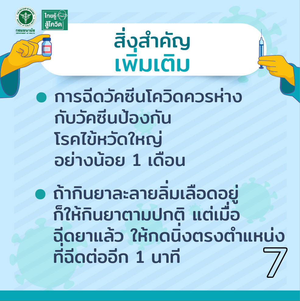เช็กลิสต์ข้อปฏิบัติก่อน-หลัง ฉีดวัคซีนโควิด 19 ควรทำอย่างไร เช็กลิสต์ข้อปฏิบัติก่อน-หลัง ฉีดวัคซีนโควิด 19 ควรทำอย่างไร