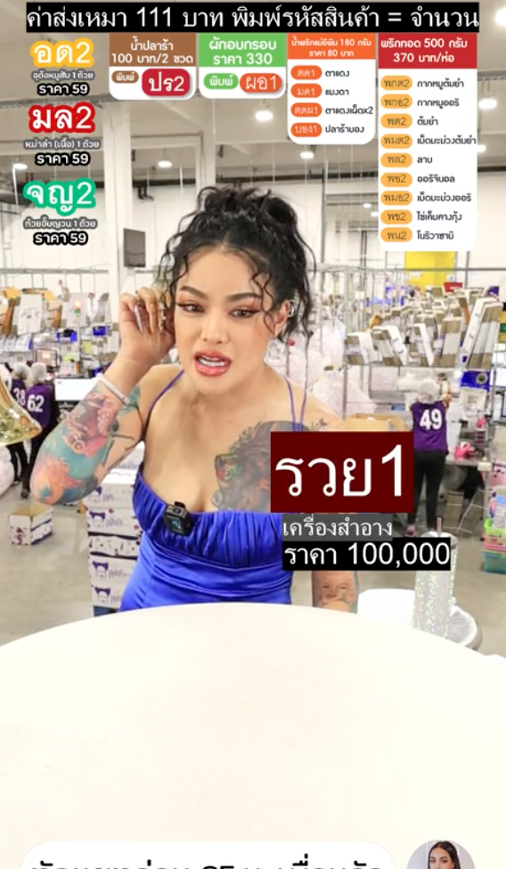 กล่องสุ่มพิมรี่พาย พีคมาก! ได้ทั้งทอง ไอโฟน โซฟา รถเก๋งป้ายแดง กล่องสุ่มพิมรี่พาย พีคมาก! ได้ทั้งทอง ไอโฟน โซฟา รถเก๋งป้ายแดง