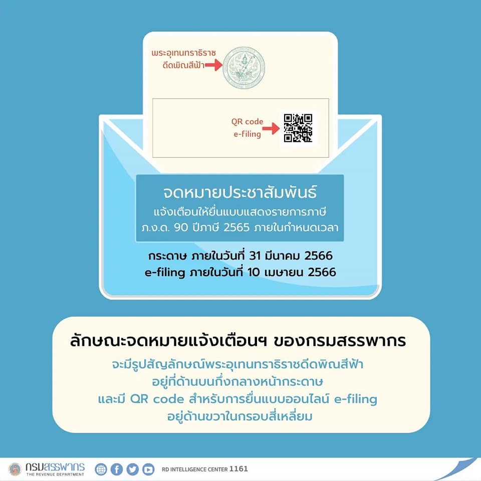 เปิดจุดสังเกต ‘จดหมายเตือนเสียภาษี’แบบไหนของจริง-ของปลอม เปิดจุดสังเกต ‘จดหมายเตือนเสียภาษี’แบบไหนของจริง-ของปลอม