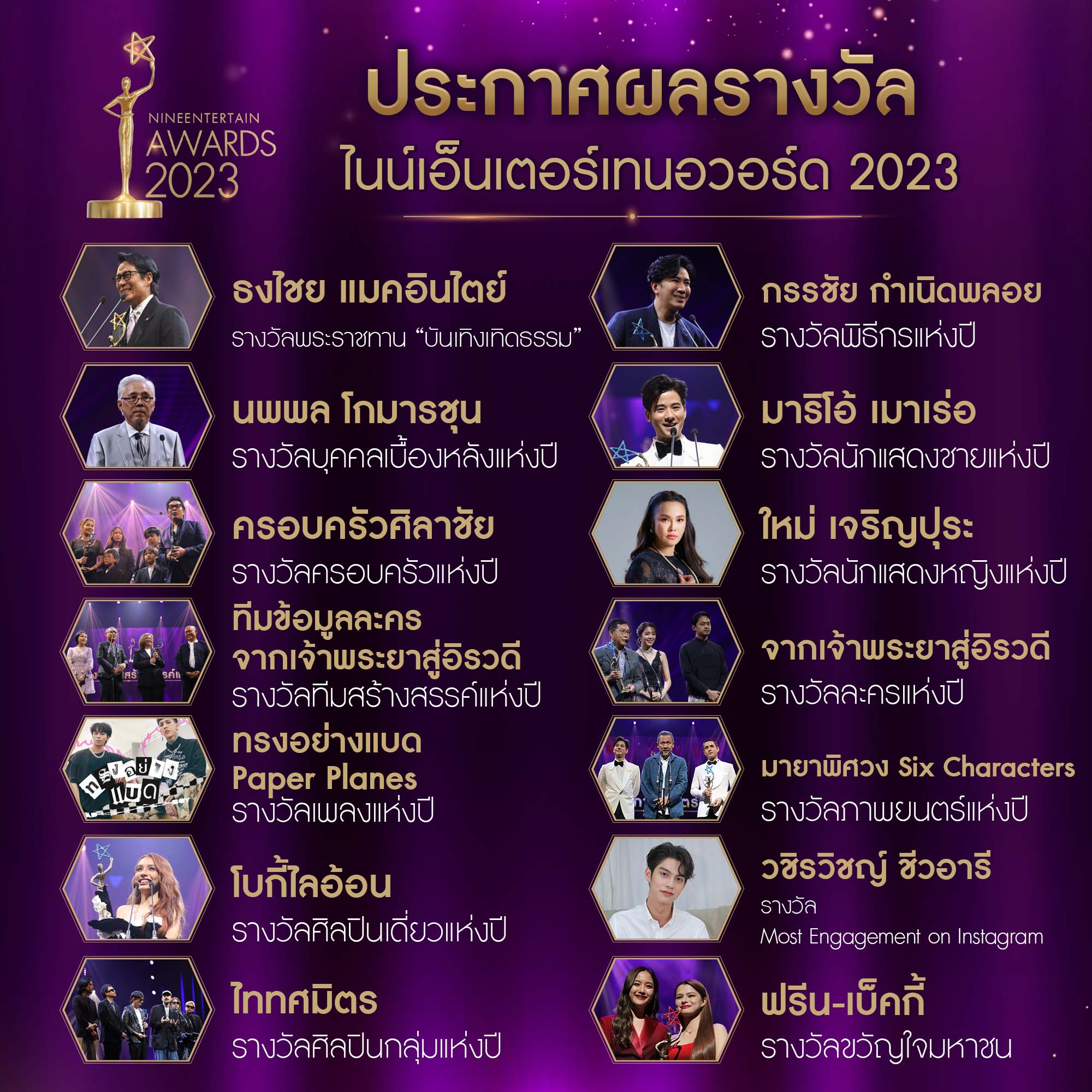 อ๊อฟ พงษ์พัฒน์ นำทีมนักแสดงมายาพิศวง ผลงานกำกับจากหม่อมน้อย คว้ารางวัลภาพยนตร์แห่งปี ในงาน นายงานไนน์เอ็นเตอร์เทนอวอร์ด 2023